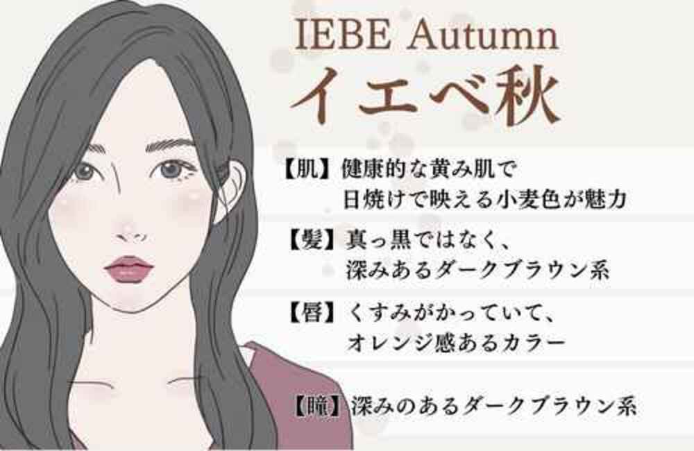 【2026年4月最新版】#イエベブルベわからない人へ｜最も迷うポイントと正しい見方まとめ - イエベファッション専門通販 IEBEL